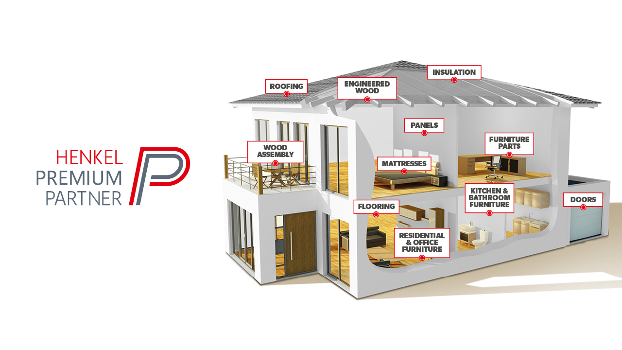Kenyon’s are Premium Partners for Henkel supplying adhesives to the